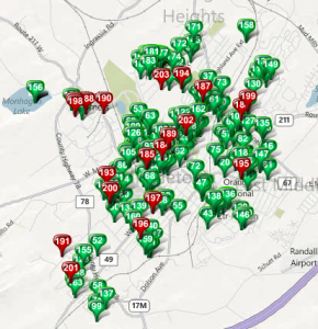 City of Middletown Residential Activity